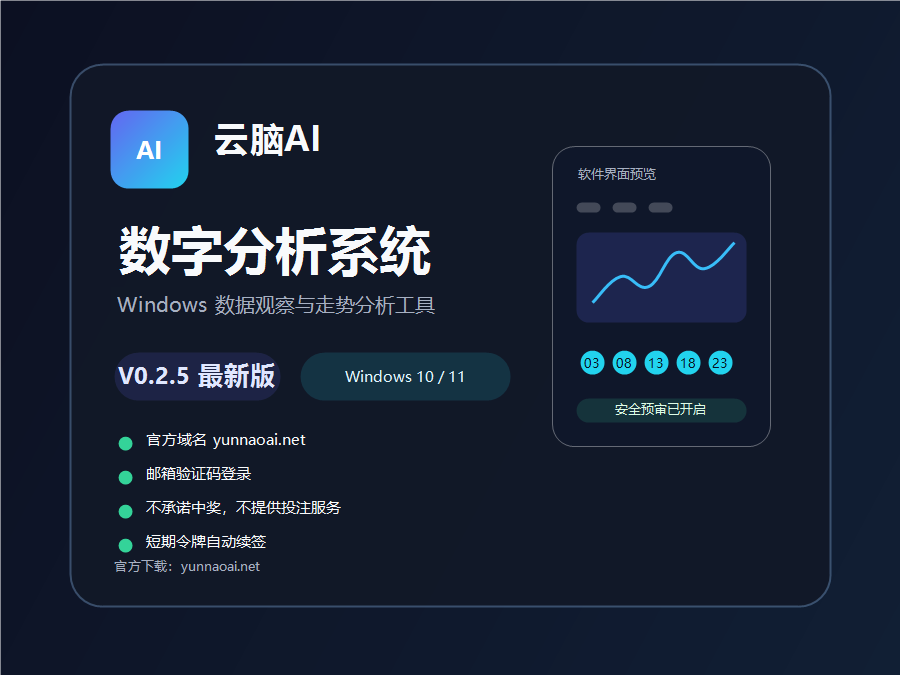 云脑AI数字分析系统软件封面图
